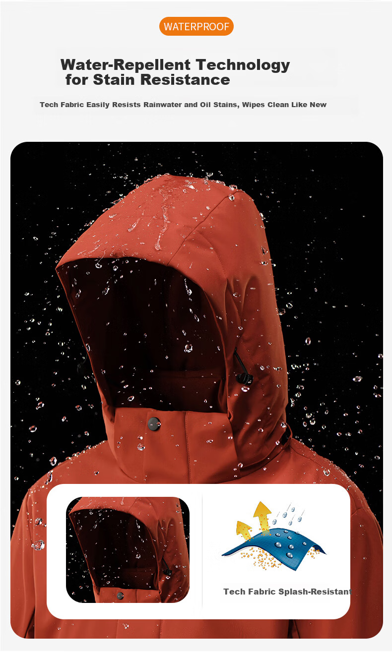 SHANSHANSHANSHAN Men's Cotton Jacket Autumn Winter Windproof Warm Casual Detachable Hooded Coat Daily Commuting Dad Jacket 3