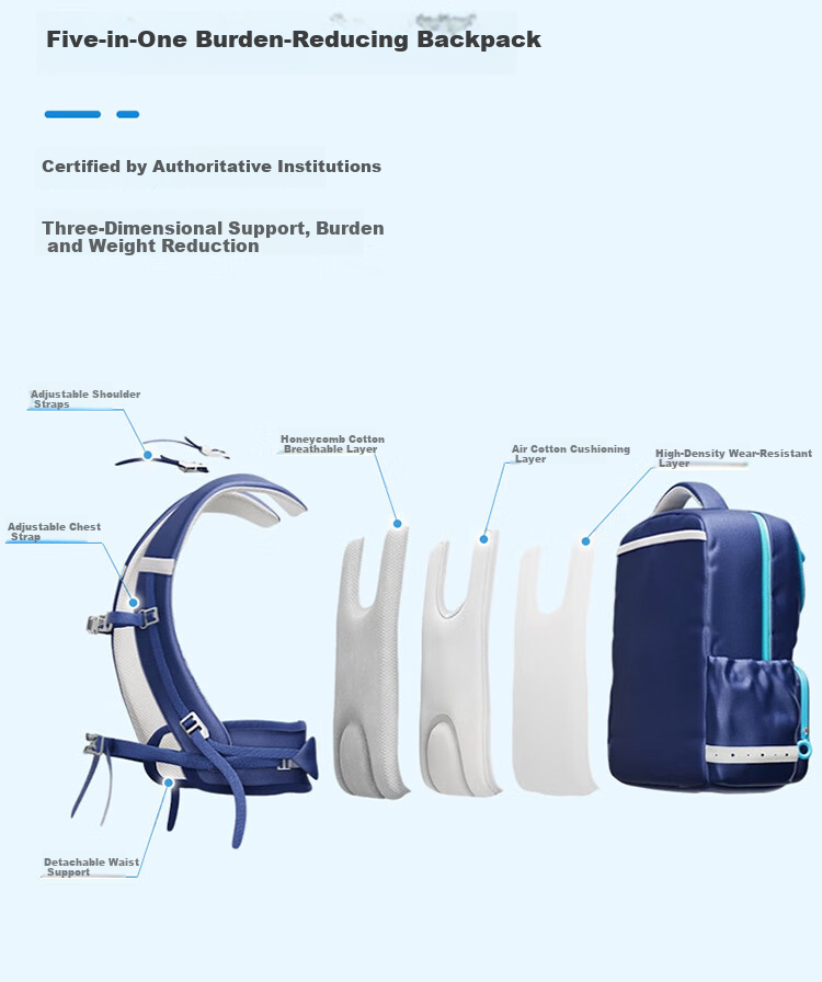 AMERICAN TOURISTER Boys' Antibacterial Lightweight Backpack for Elementary Students Grades 1-2 Large Capacity NN8*001 4