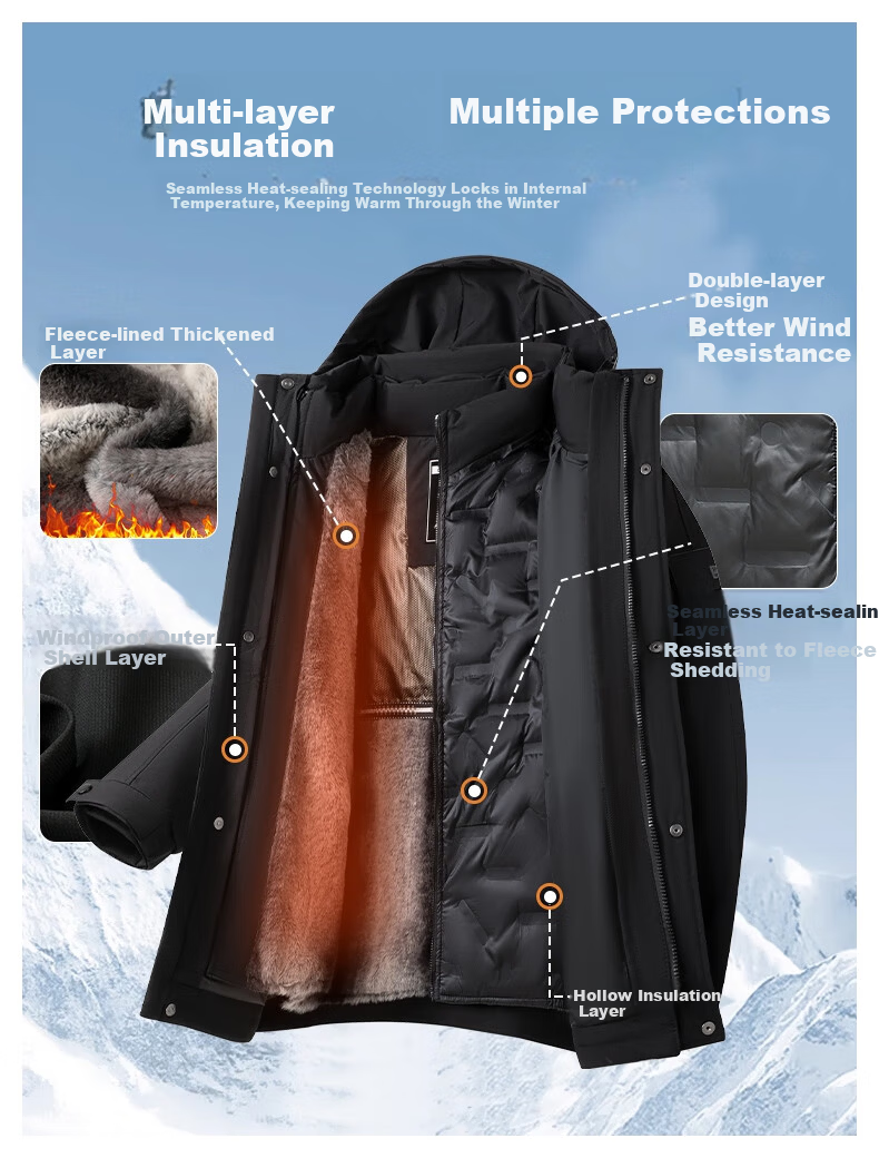 SHANSHAN 90 Goose Down Jacket Men Winter Three-in-One Casual Thick Warm Detachable Hooded Dad Coat 4