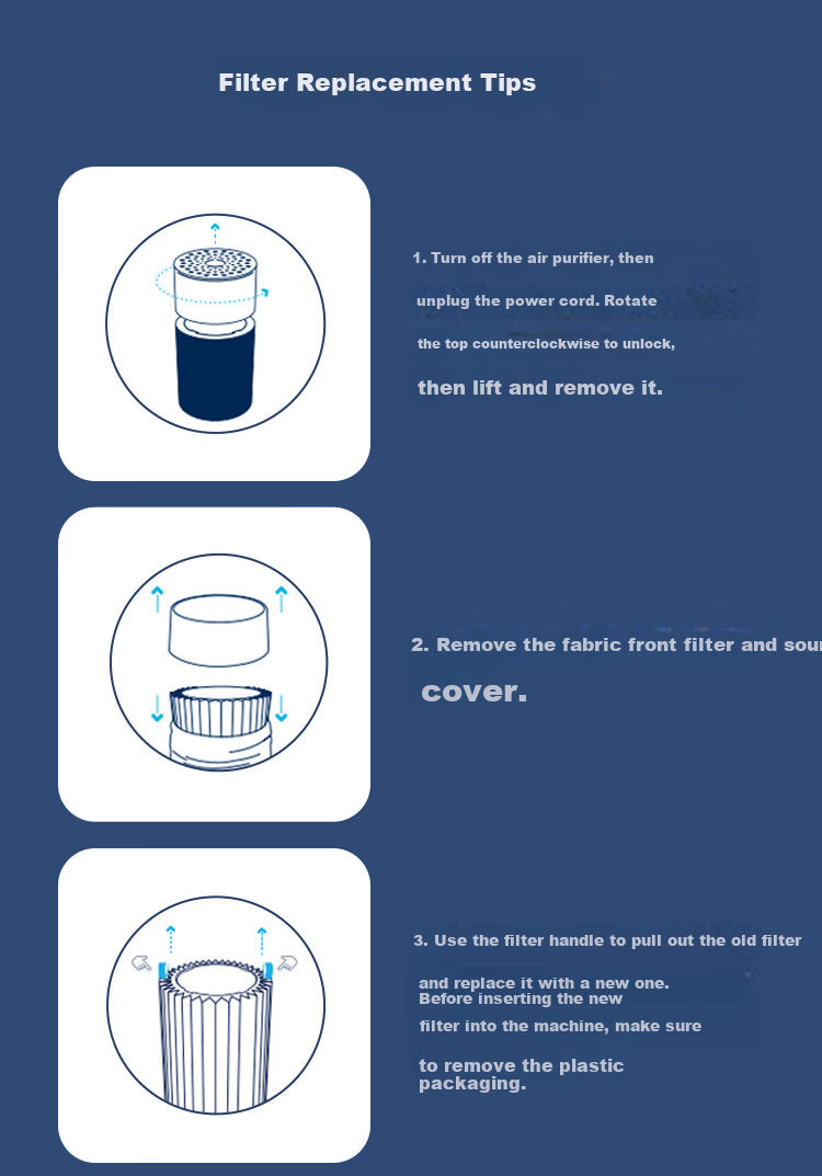 Blueair Air Purifier Filter Cartridge Blue Joy Mini Replacement Filter 3
