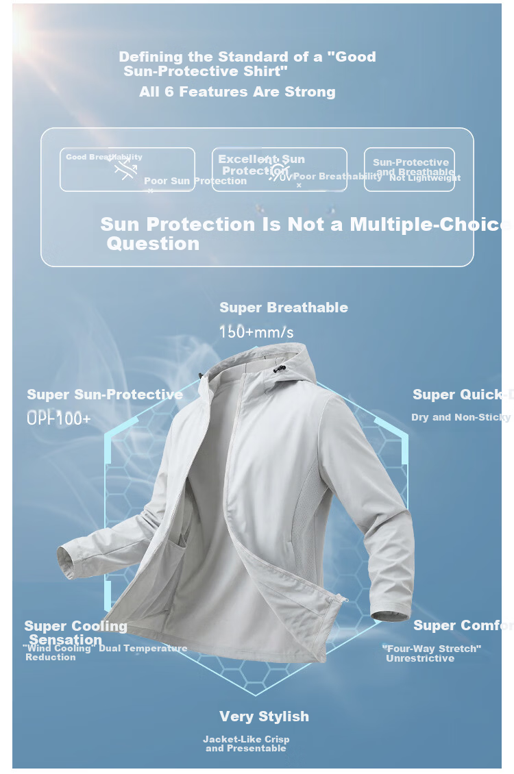 JD Jingzao New Ice Silk Sun Protection Jacket Lightweight Breathable Spring Summer Thin Coat Outdoor Sports Windbreaker Navy Blue 2XL 7