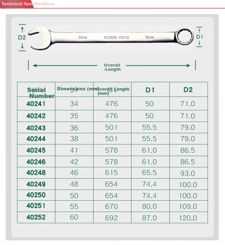 SATA Matte Dual-Use Wrench 41mm 40245 1