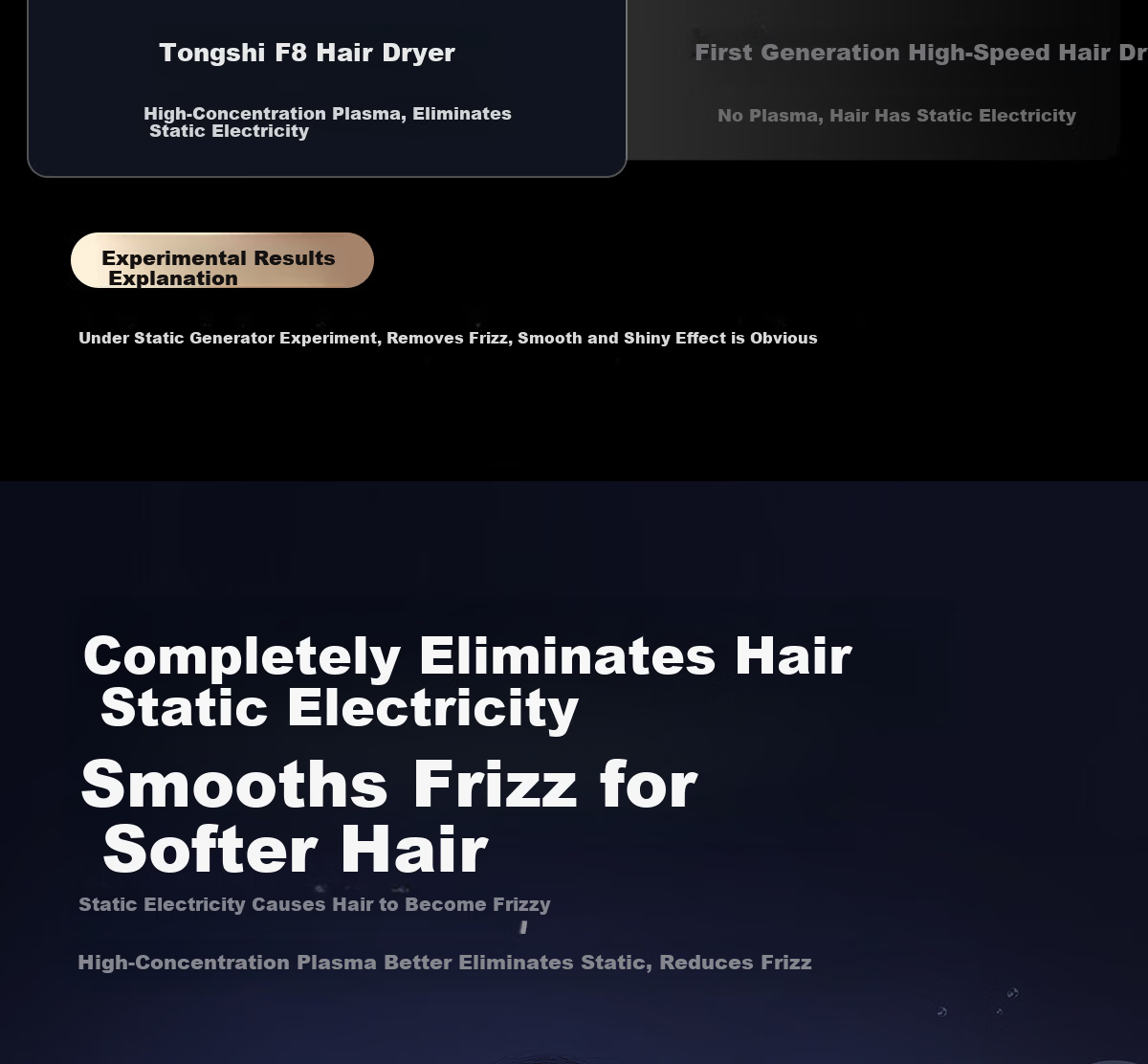 Tongsci F8 Plasma High-Speed Hair Dryer Dual Barrel Home Use Hair Care Quick Drying Strong Wind Power Damage-Free Hair Blow Dryer Birthday Anniversary Gift for Girlfriend Wife Practical Premium Gift B 19