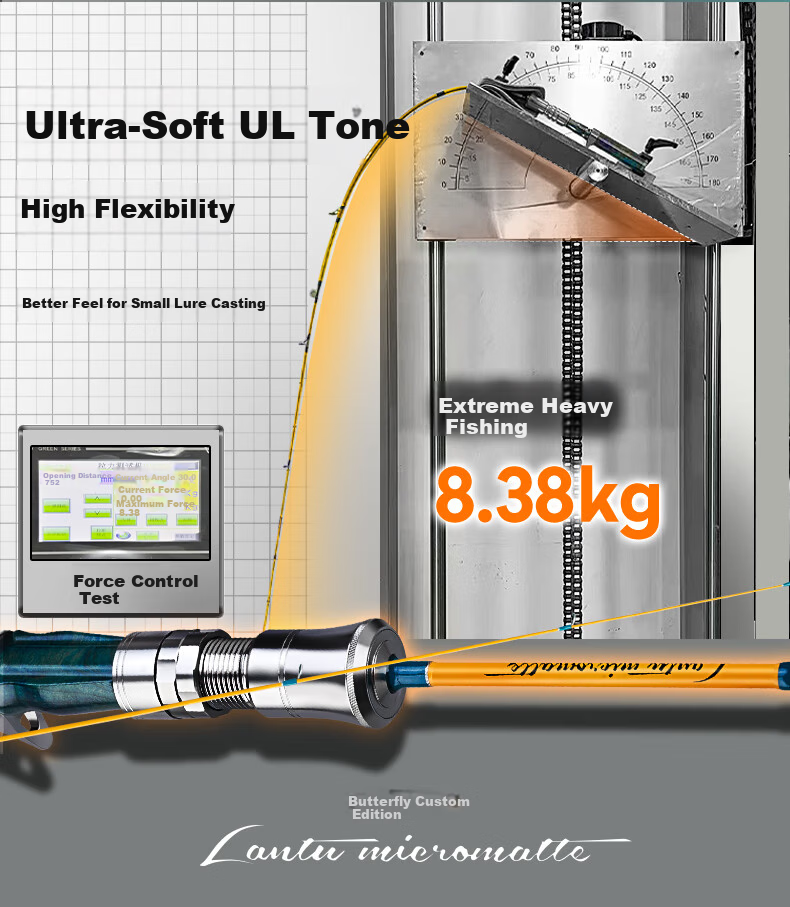 HISTAR Butterfly Custom Edition Micro Lure Fishing Rod 1.5m UL + X6 Spinning Reel + Line Bait 2