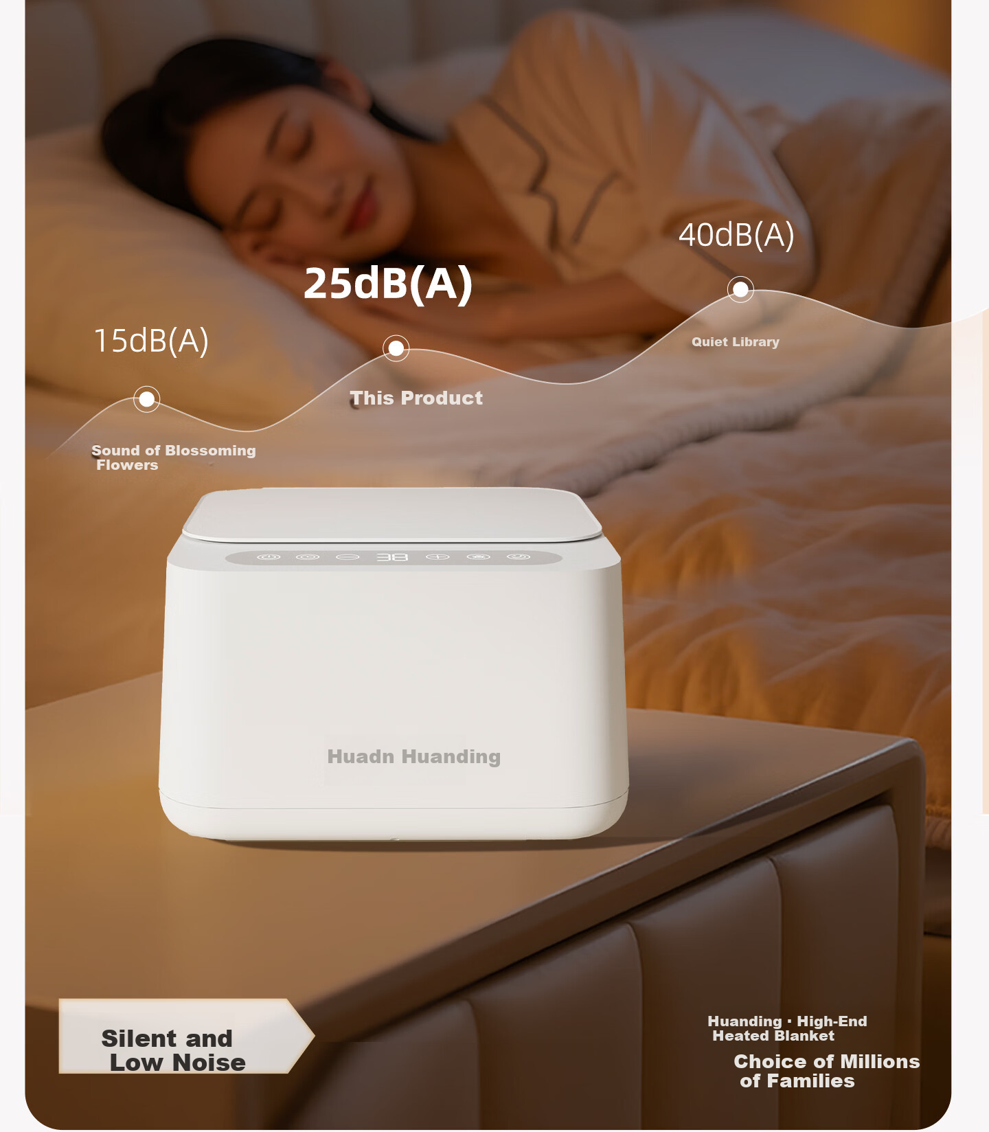 Huanding [Water Shortage Power Off] Water Heating Electric Blanket Water Heating Blanket Water Electric Mattress Compatible with Mijia APP 1.5*1.8m 32