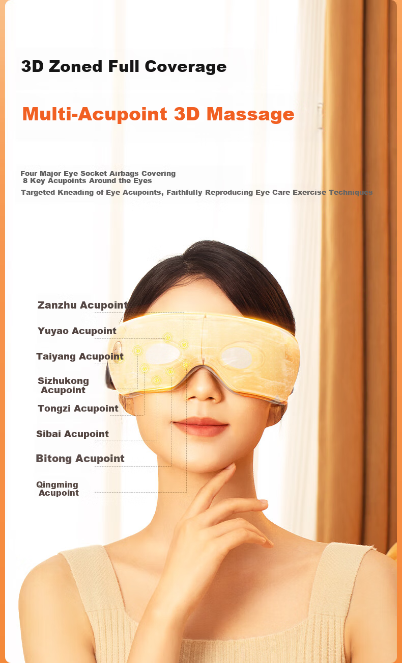 Breo seeKE Eye Massager Smart Eye Care Device Heated Eye Mask Gift for Family Friends Parents Boyfriend Girlfriend Birthday Festival 3