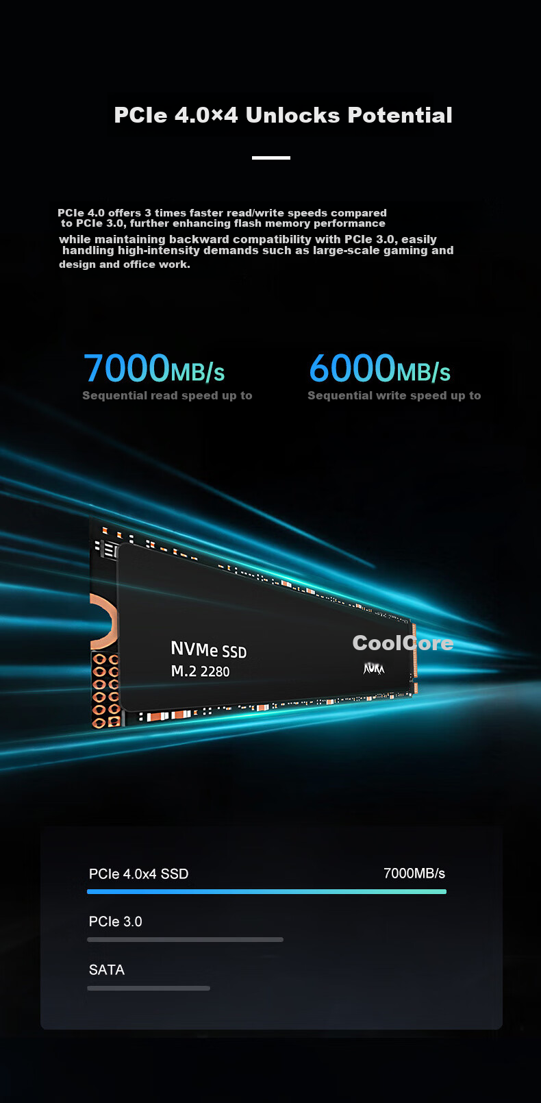 Kuxinke 2TB SSD Solid State Drive M.2 NVMe PCIe 4.0 7000MB/s AI Computer Storage Accessory 3