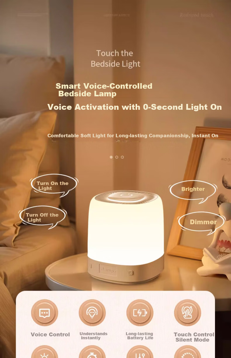 Wanhuo Voice-Controlled Smart Night Light Bedroom Sleep Lamp Bedside Table Lamp Baby Feeding Eye Protection 4