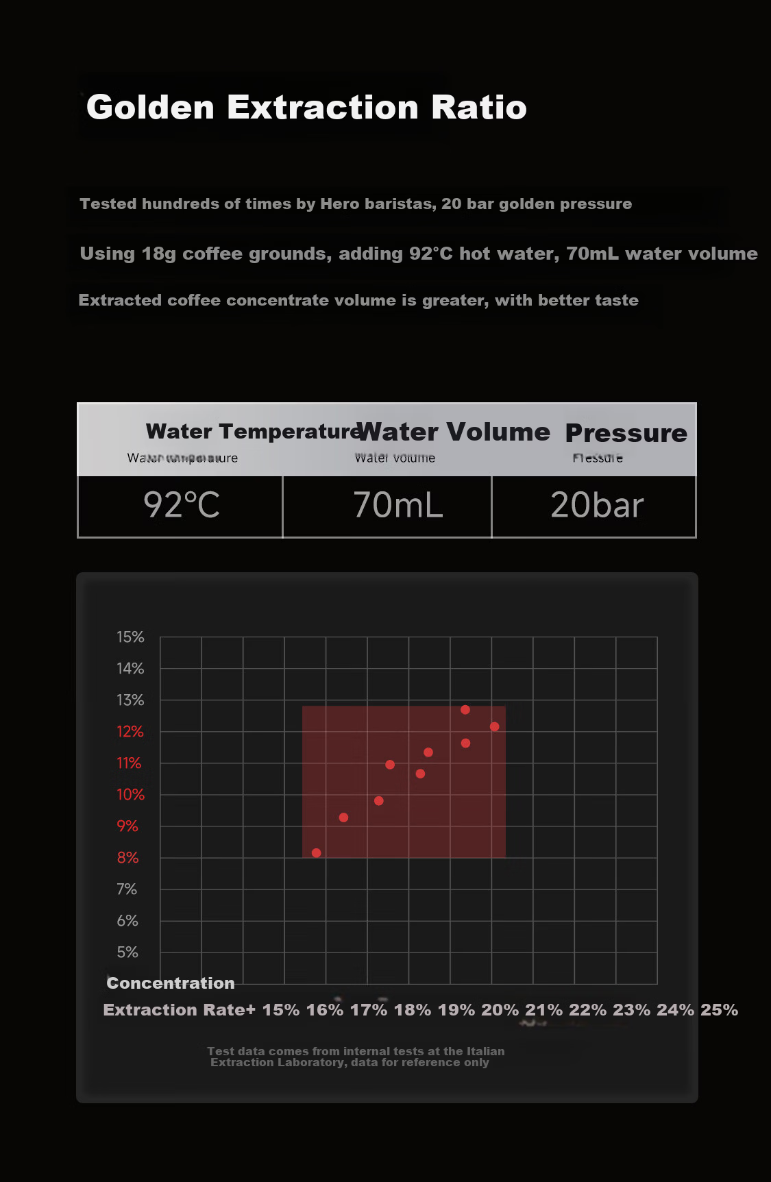 Hero Yicui Professional Portable Espresso Coffee Machine Electric Portable Coffee Maker for Outdoor Travel 8