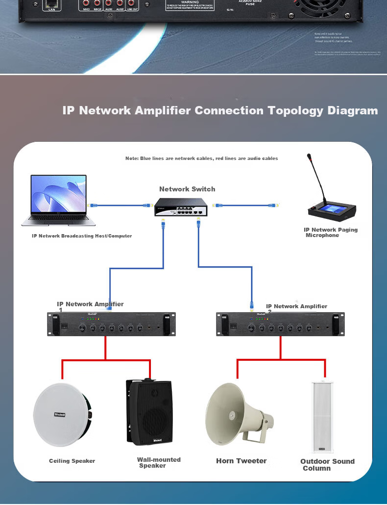 Shuledi AV-2000 Domestic IP Amplifier Network Amplifier High Power Analog Network Cable Connection for School Factory Remote Paging Intercom (Power: 100W) 3
