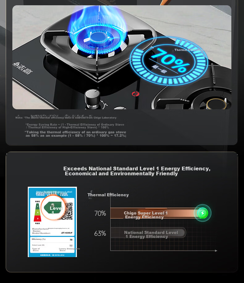 CHIGO Natural Gas Stove 1st Level Energy Efficiency Gas Cooker Double Burner 5.2kW High Flame Built-in Desktop 70% Thermal Efficiency JZT-K23JF with 15% Government Subsidy 5