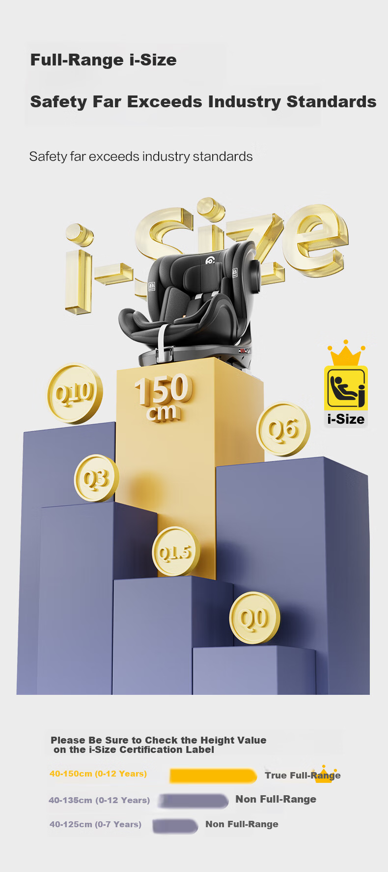 Elittile Children's Safety Seat S2 Platinum Knight 0-12 Years Car Smart Ventilation Heating Baby Seat Pro Edition 2