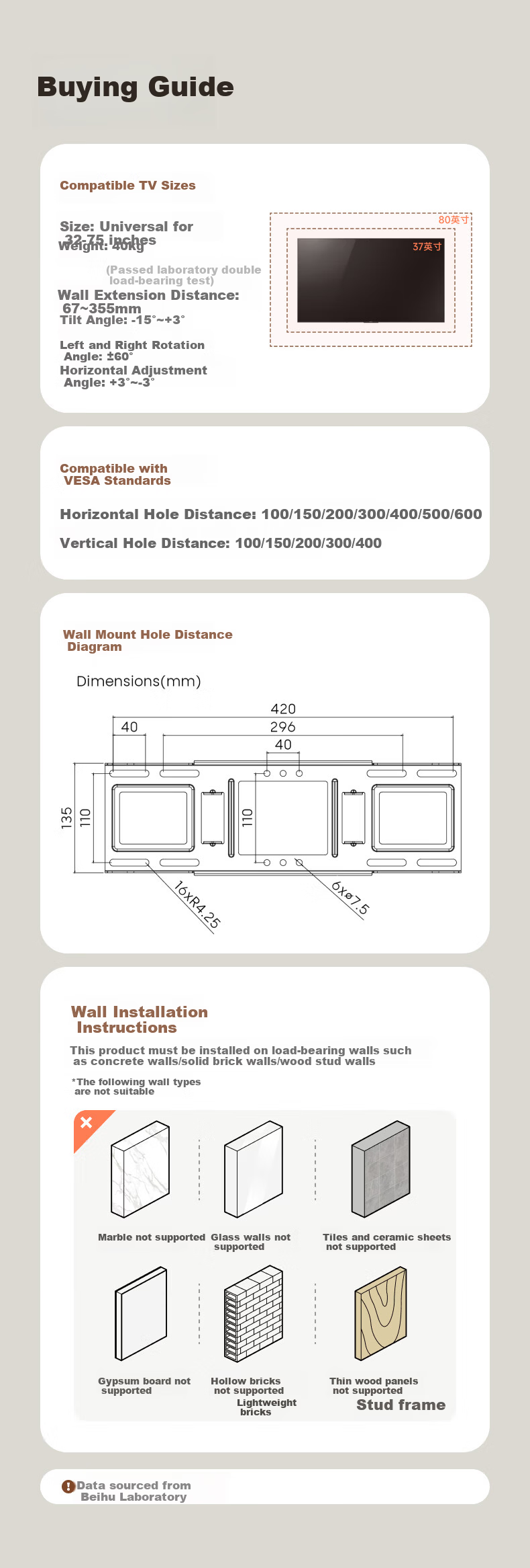 Brateck Beihu (32-75 inch) TV Wall Mount Bracket Rotatable TV Stand for 55/65/70/75 inch Hisense Xiaomi Huawei TCL Sony X49 1