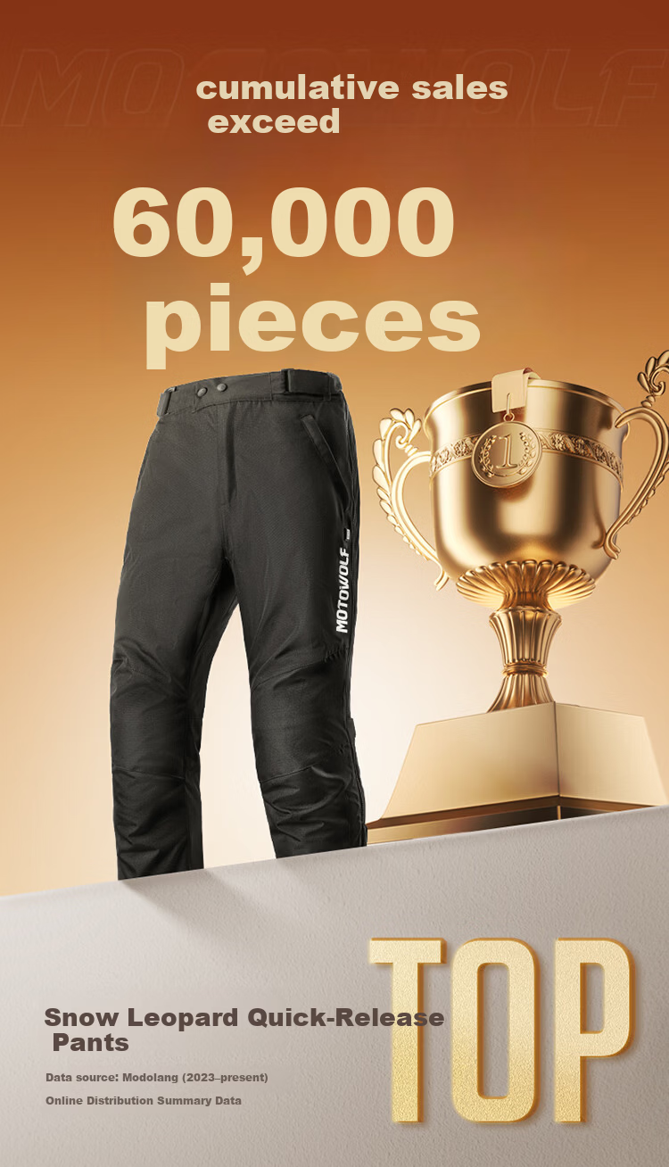 MOTOWOLF Motorcycle Quick-Release Riding Pants Motorbike Anti-Fall Winter Warm Windproof Quick-Release Windproof Cold-Resistant Detachable Pants 1