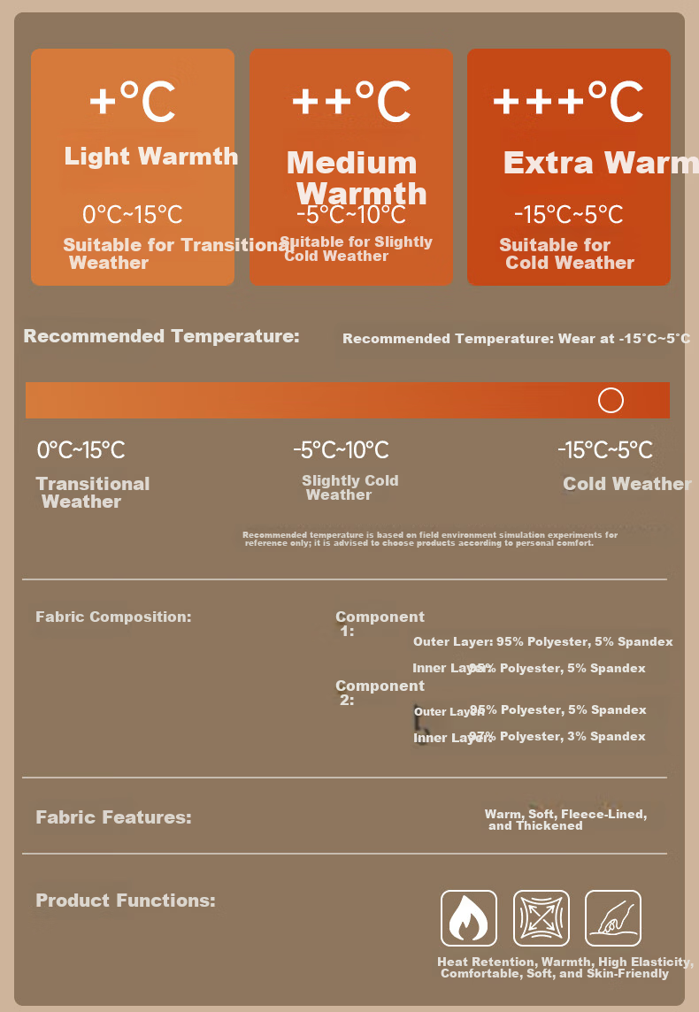 Bandgewoo Fleece-Lined Thickened Thermal Underwear Set for Men, German Velvet Mid-Neck Autumn Shirt and Pants, Middle-Aged and Elderly Heat Retention, Cold Resistant to -40°C 3