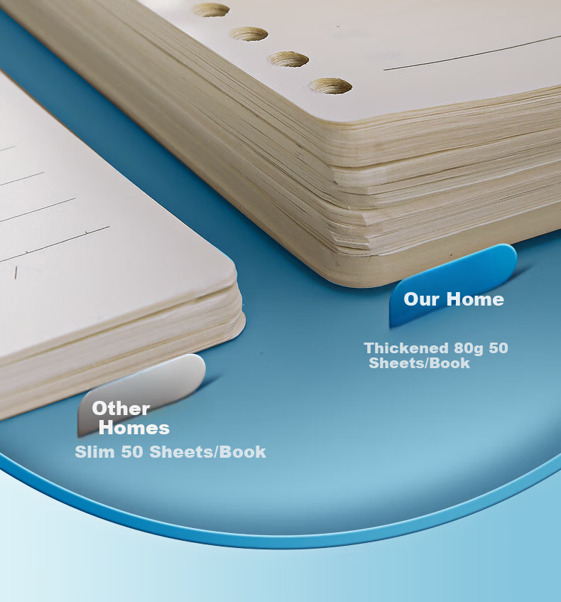 M&G Stationery A5 60-Sheet English Loose-Leaf Notebook Light Clip Notebook Student Homework Exam Essential HA5502C 11