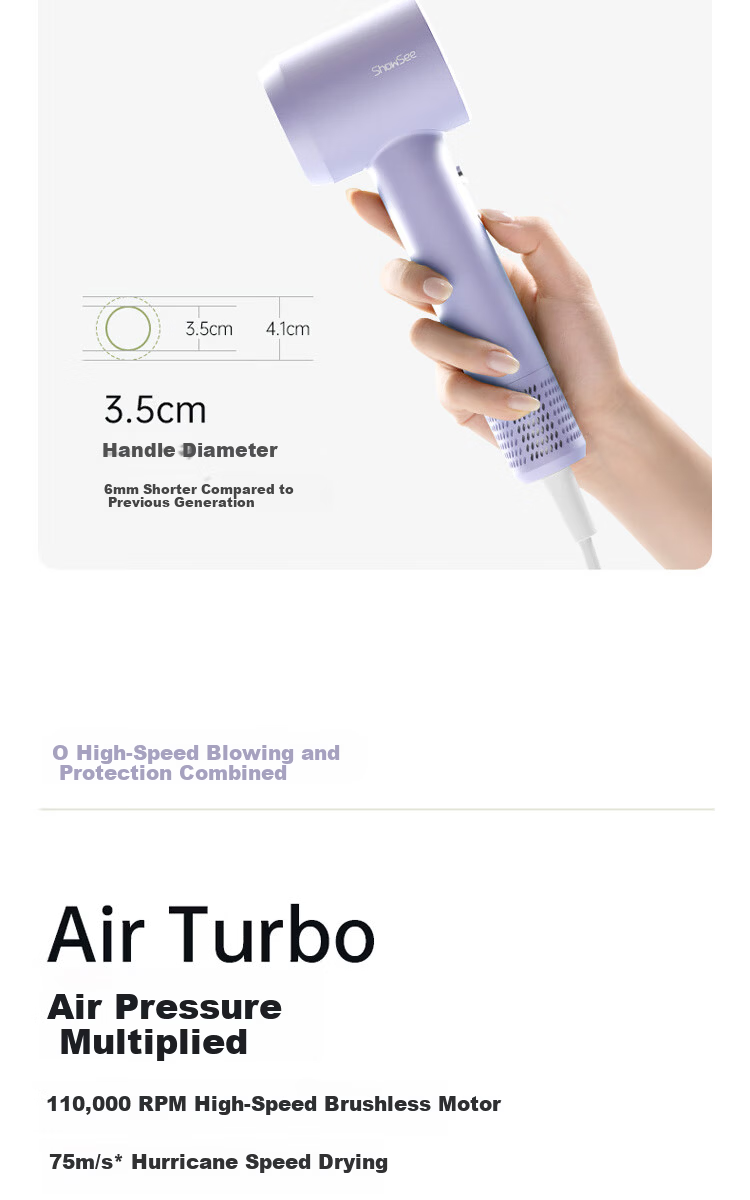Showsee 110,000 RPM High-Speed Mini Portable Hair Dryer Fast Drying 600 Million Negative Ions Hair Care Quiet High Power Women's Day Gift with Concentrator Nozzle A15 7