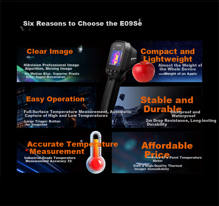 HIKMICRO E09SE Thermal Imaging Camera High-Definition Infrared Thermal Imager Night Vision Industrial Temperature Measurement Floor Heating Leak Detector 3