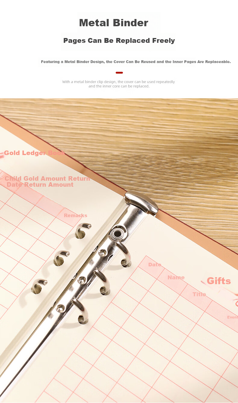 Jinyi Humanitarian Gift Money Accounting Book, Social Exchange Ledger, Wedding Gift Record Book, Wedding Guest Sign-In Book, Gift Money Registration Book, Gift Collection Ledger B5 Thoughtful (64 Lines) 7