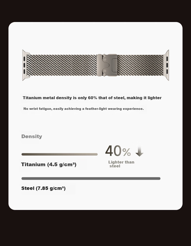 W&P 26 New Style Compatible with Apple Watch Band, for Apple Watch Ultra 4/3/2 Titanium Milanese Parachute-Style Strap, Suitable for IWatch S12/11/10/9/SE 9