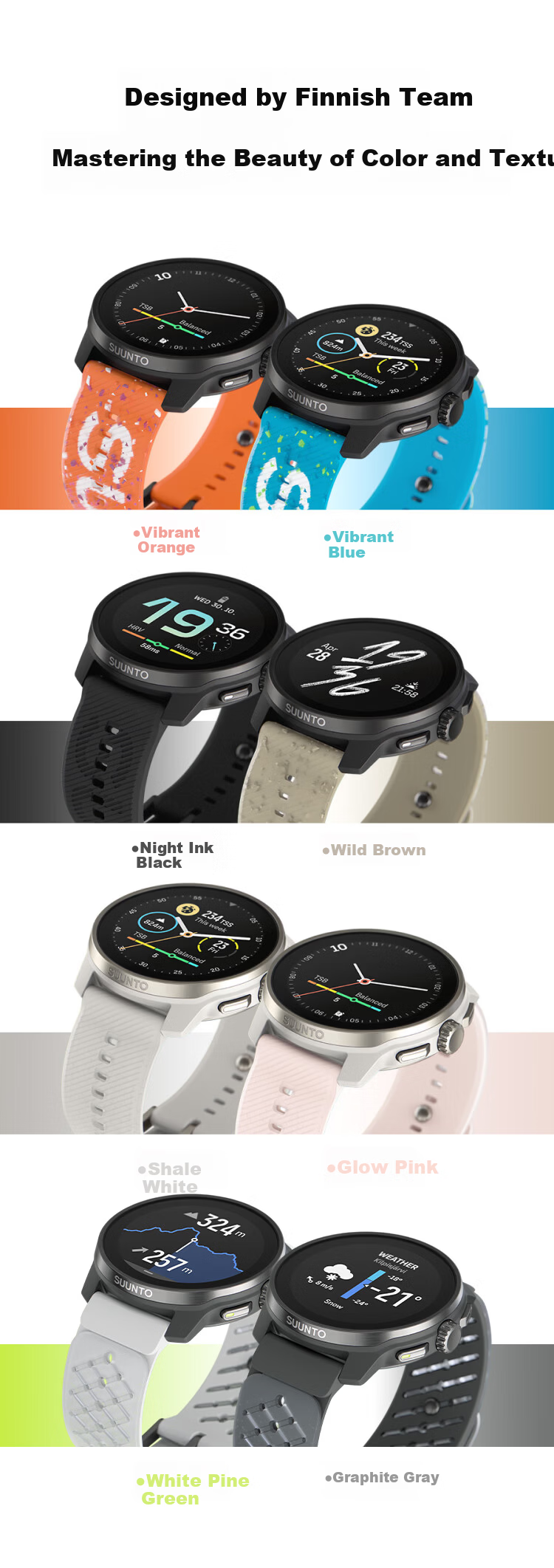 SUUNTO RACE S Heart Rate and Blood Oxygen Dual-Frequency GPS Running Outdoor Sports Smartwatch Shale White Christmas Gift 6