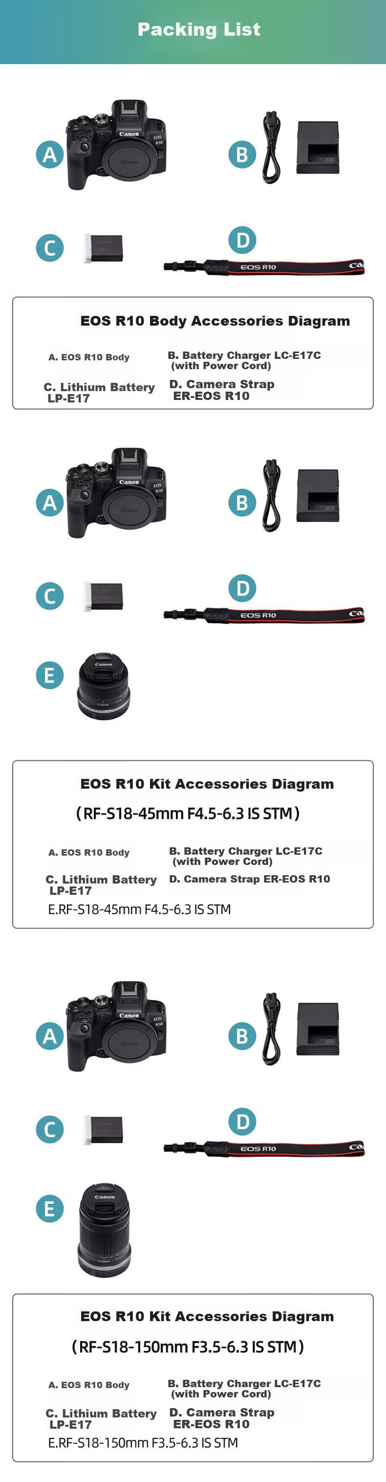 Canon R10 Entry-Level Mirrorless Camera EOS R10 APS-C Vlog 4K Video Student Travel Home Essential Kit 12