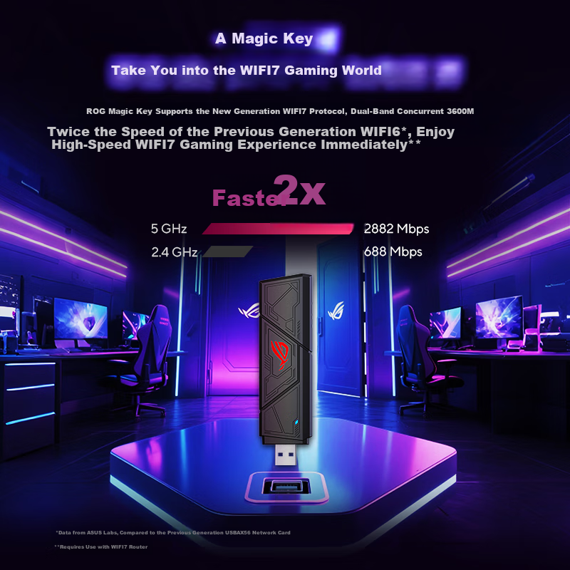 ASUS ROG Magic Key WiFi 7 Dual-Band 3600M Wireless Network Card USB Smart Driver-Free Laptop Desktop Plug and Play Wireless WiFi Transmitter USB-BE90