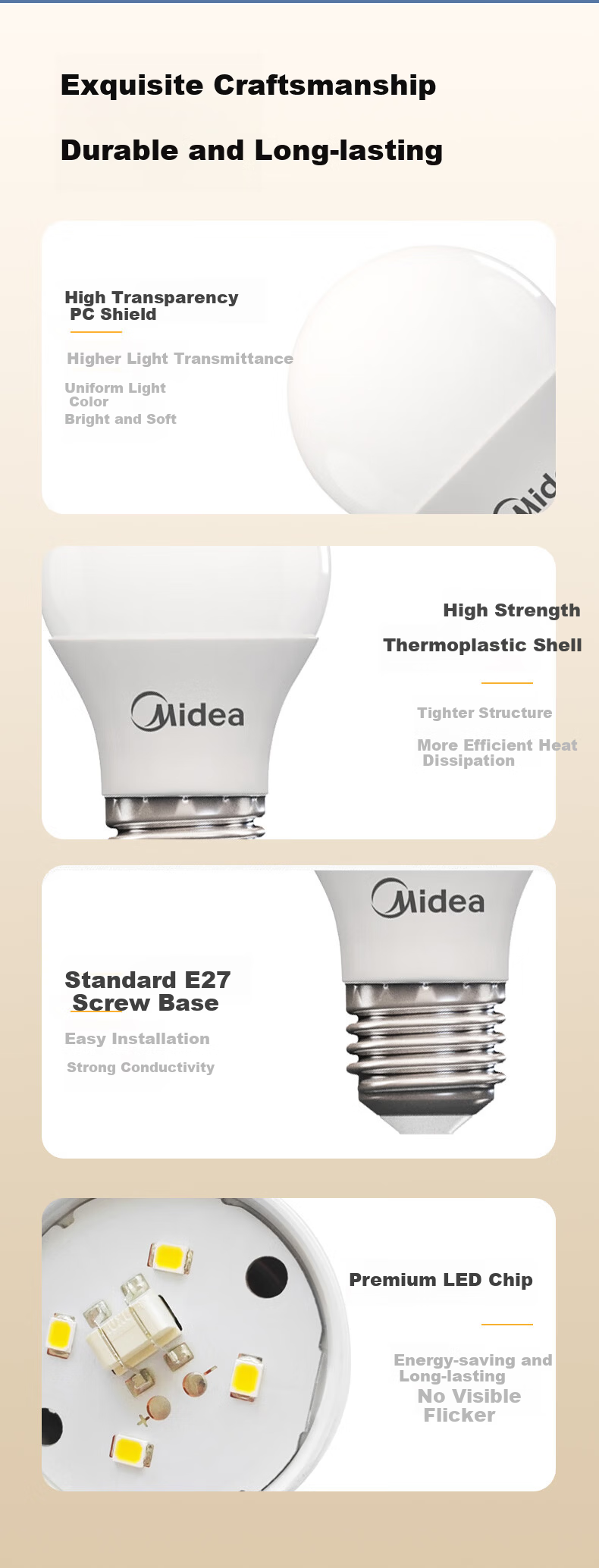 Midea LED Bulb, Energy-Saving E27 Large Screw Base Threaded Globe Bulb, Household Light Source, 3W Cool White, Pack of Three 9