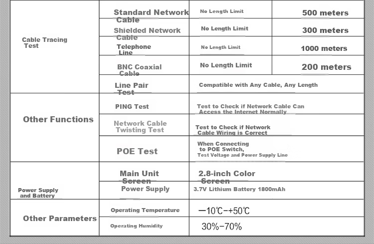 Smart Mouse NF-8601 Cable Tracker Length Tester Breakpoint Tester PING Test POE Test Rechargeable 7