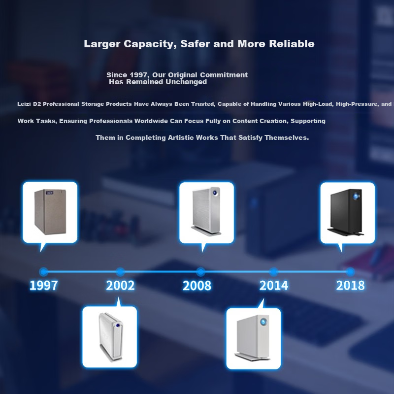 LaCie d2 4TB Enterprise-Class Desktop External Hard Drive 3.5-inch CMR Vertical Mechanical HDD Type-C USB 3.1 High-Speed with Data Recovery Service