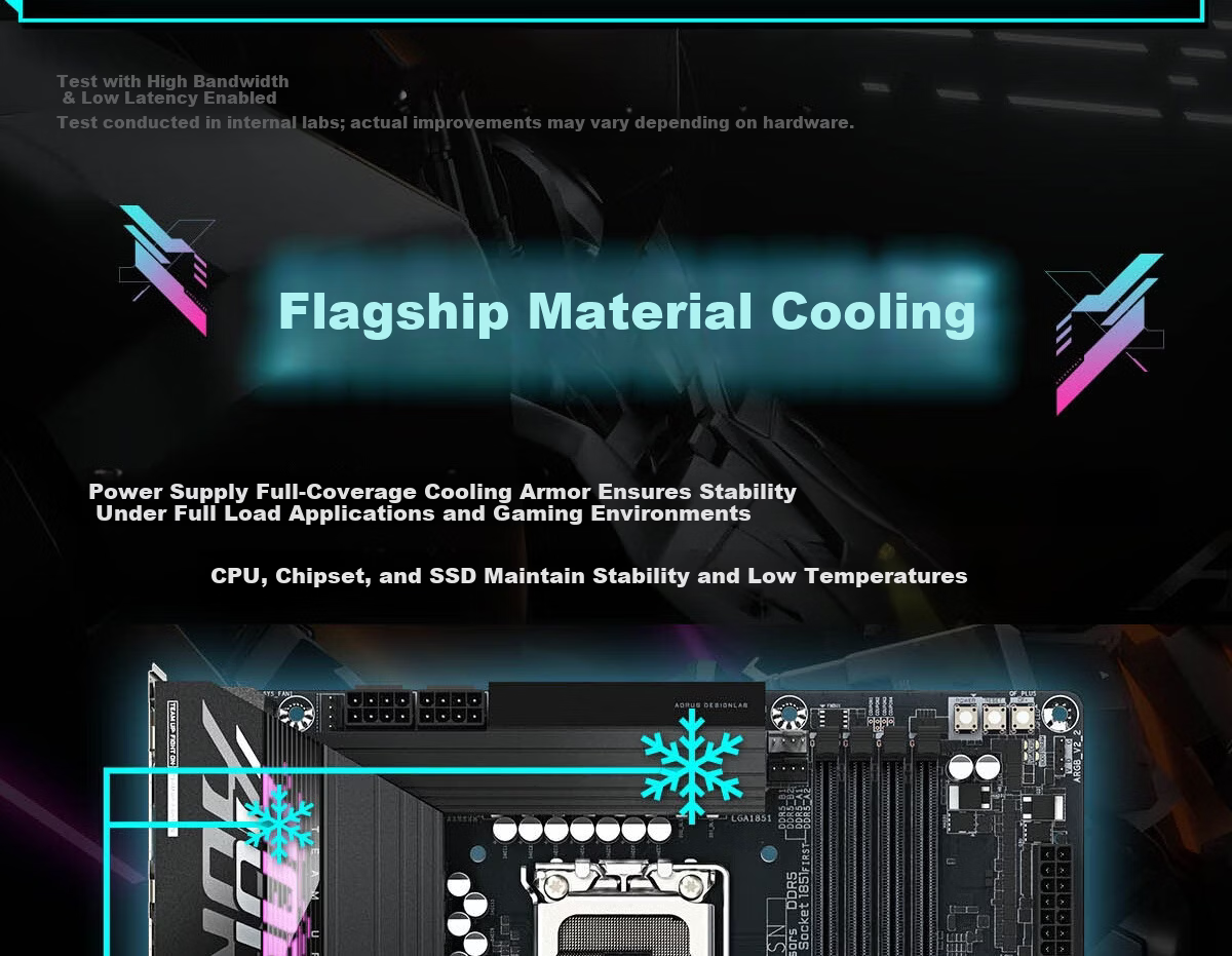 GIGABYTE B860M AORUS ELITE WIFI6E DDR5 Motherboard Compatible with CPU Ultra U7-265K 245K LGA 1851 13