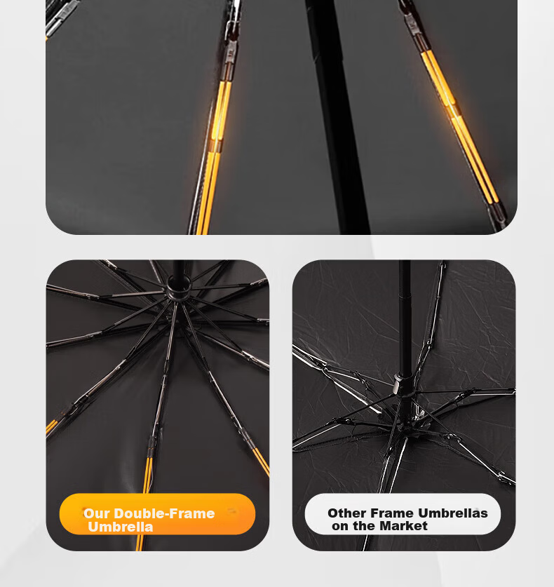 Leyoubaiyi 130 Bone Umbrella, Fully Automatic, Black, Large Size, Storm-Resistant, Thickened Black Rubber, Sun Protection, Dual-Use for Rain And Shine, Folding Sunshade Umbrella 13