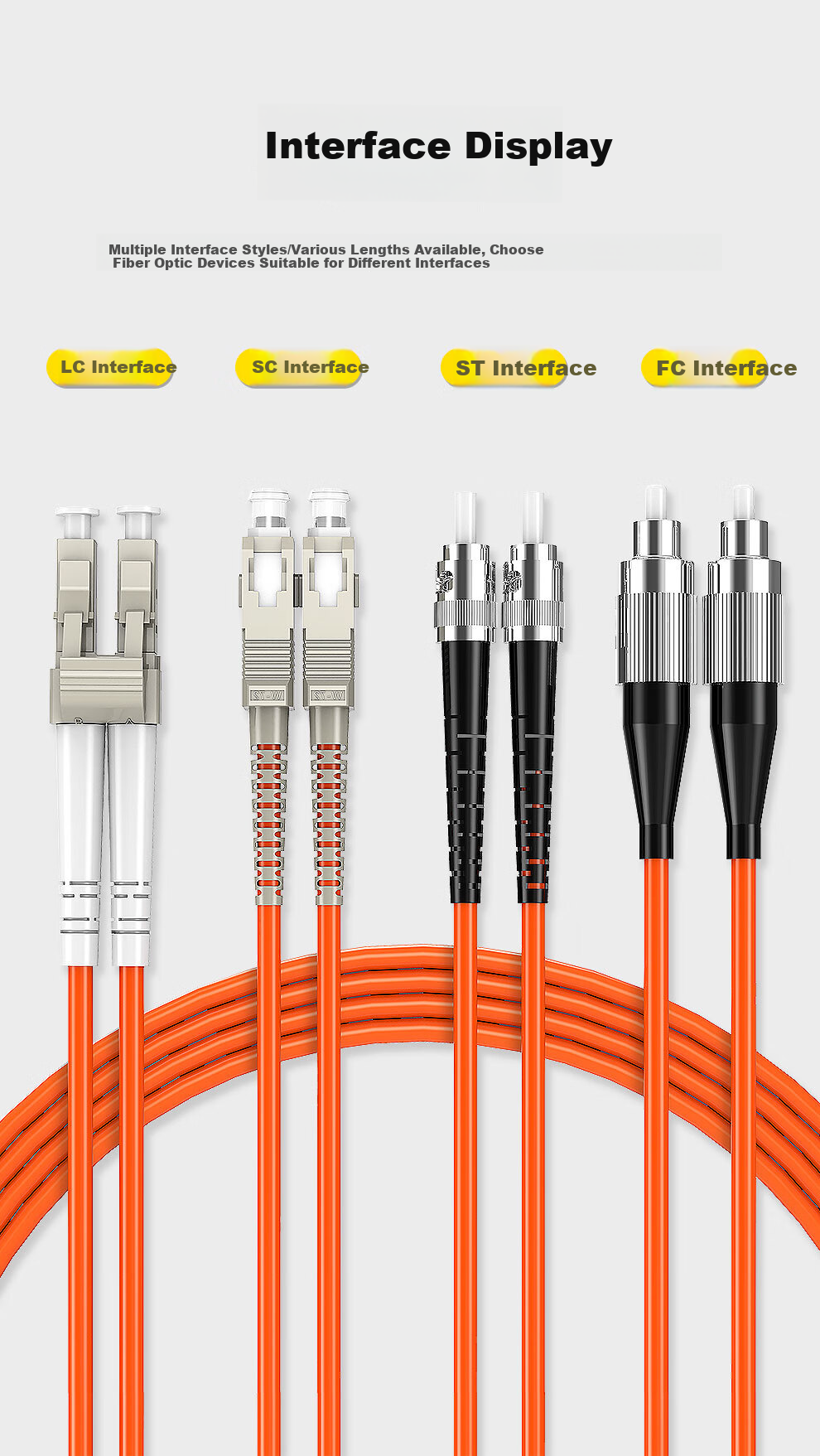 TIMON Telecom Grade Fiber Optic Patch Cord LC-LC(UPC) Gigabit Multimode Duplex Transceiver Pigtail Low Smoke Halogen-Free Eco-friendly Indoor Fiber Optic Cable 1m TM-GMM-2LCLC1M 2