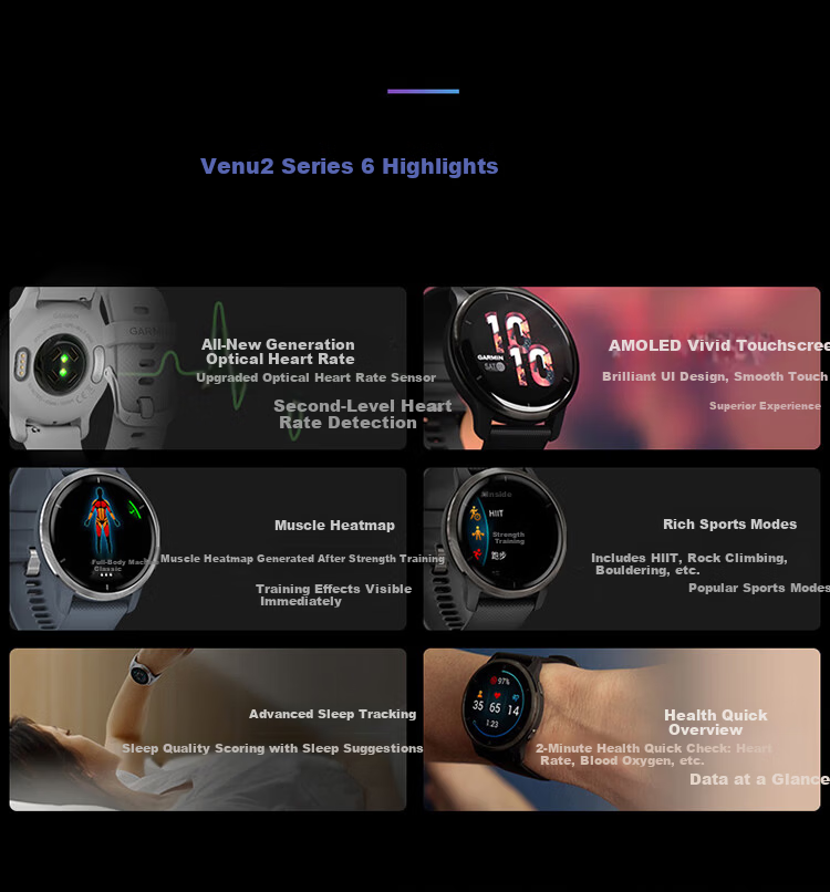 GARMIN Venu 4 Mist Purple 41mm Women's Smart Sports Watch Health Monitoring ECG Heart Rate Call Function 4
