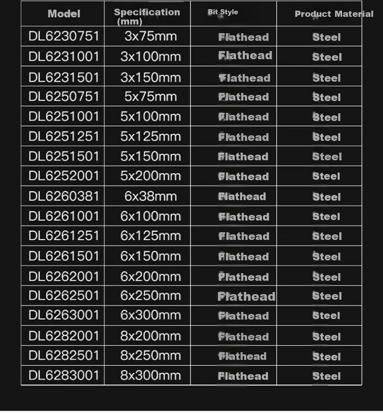 Deli Tool Plastic Handle Flathead Screwdriver 5x150mm DL6251501 (Random Shipment of New and Old Versions) 11