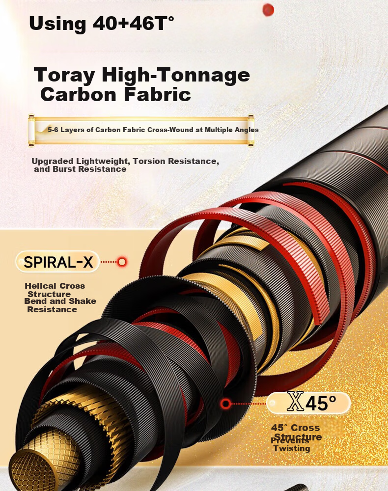 Liu Zhiqiang Zhenhuo Yu Ultra-Lightweight Multi-Purpose Fishing Rod Hand Rod Carp Fishing Rod Ultra-Light Ultra-Hard 9