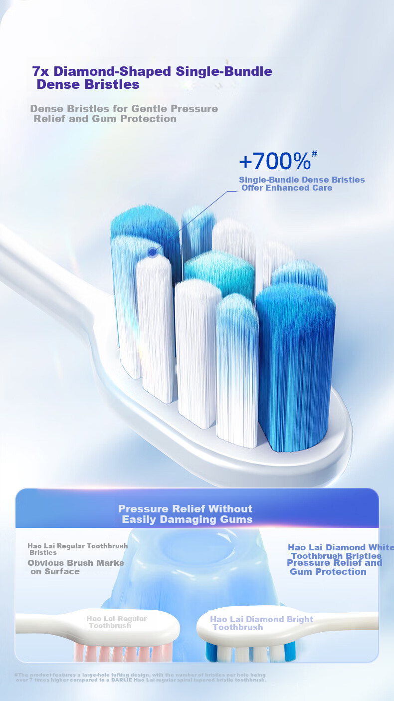 DARLIE Diamond White Clean Teeth Pressure Relief Gum Care Toothbrush Single Pack 8