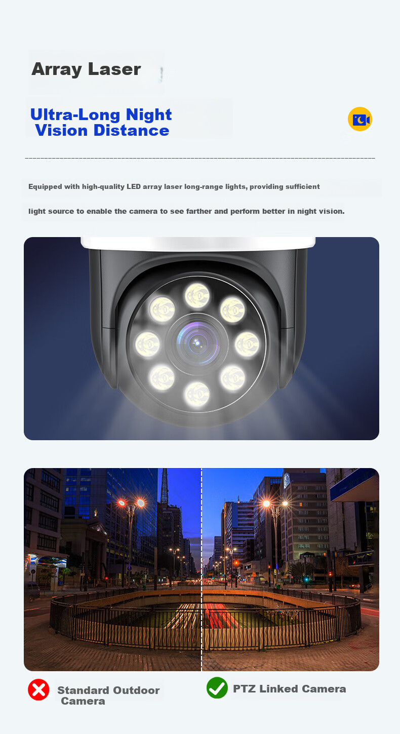 Newmine Wireless Home AI Camera, Remote Monitoring Via Smartphone, 360-Degree Coverage with Night Vision, Full-Color Panoramic Tracking, Voice Control, Waterproof Rotating Dome Camera for Rural And Outdoor Use 12