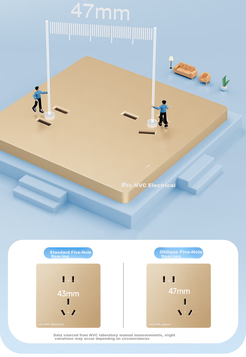 NVC Lighting Electrical Switch Socket Two-Gang Double Control 86 Type Concealed Wall Switch Panel N25 Champagne Gold 4