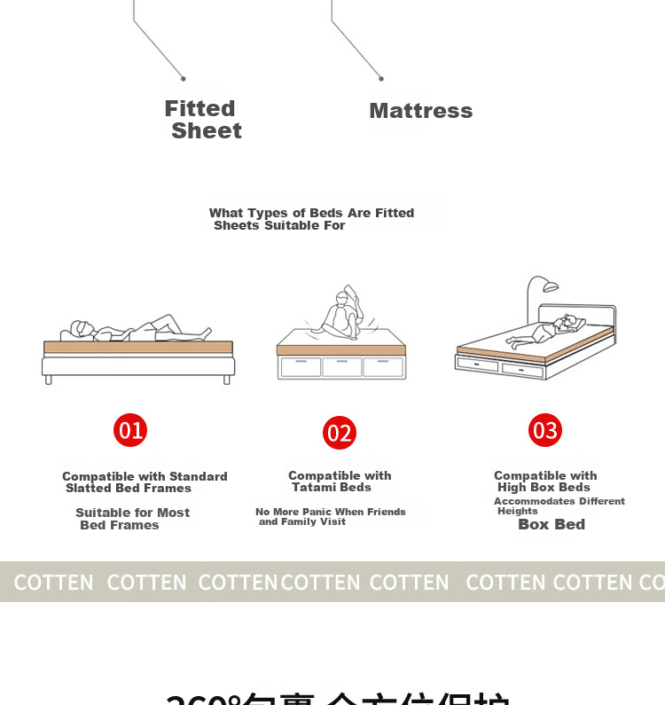 ZiiU Hotel Bedding Set 4-Piece White Fitted Sheet Duvet Cover Premium Luxury Five-Star Hotel Corporate Purchase Fitted Sheet Style 1.5m Bed 8