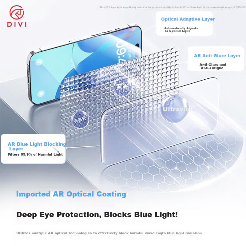 DIVI Strong Blue Light Protection Deep Eye Care Tempered Glass Screen Protector for iPhone 17 Pro, HD Anti-Blue Light, Anti-Fingerprint, 2-Pack