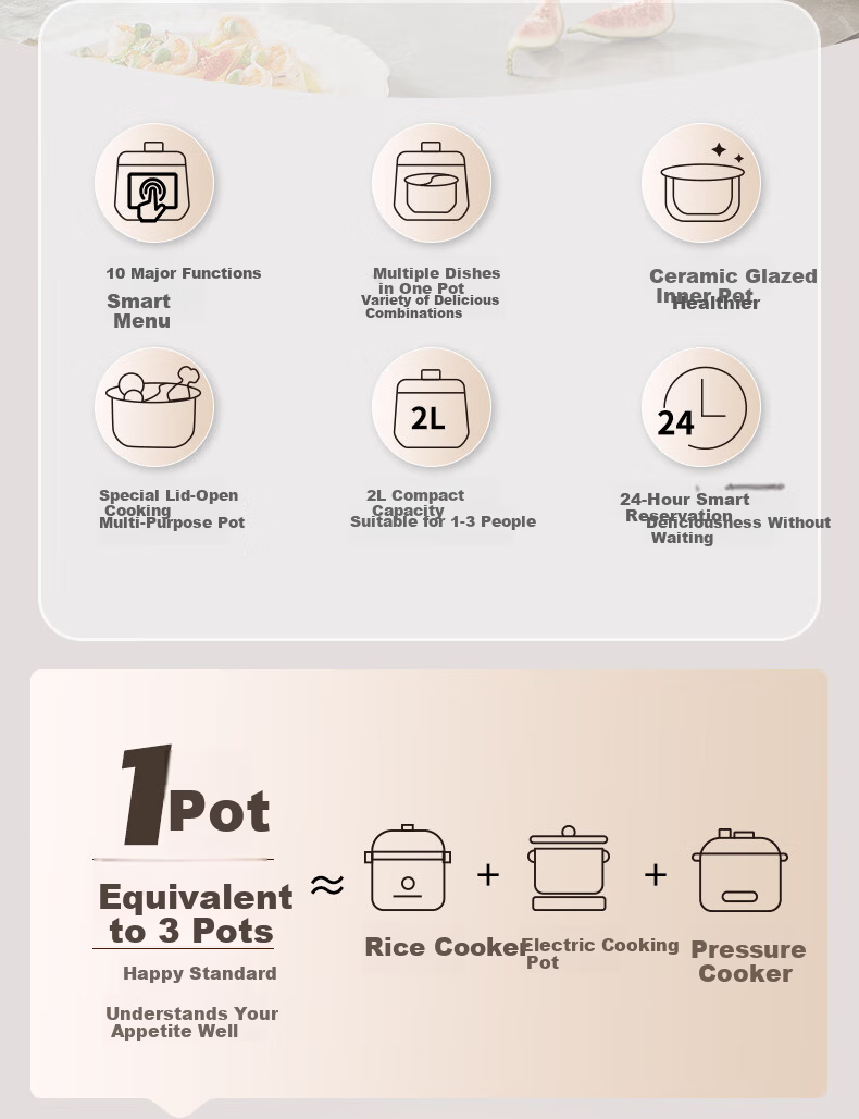 HAP 4L Triple Inner Pot Electric Pressure Cooker Household High-Pressure Ceramic Glaze Dual Pot Dual Lid Rice Cooker Large Capacity Multifunctional Smart Dual-Pot Hot Pot 3