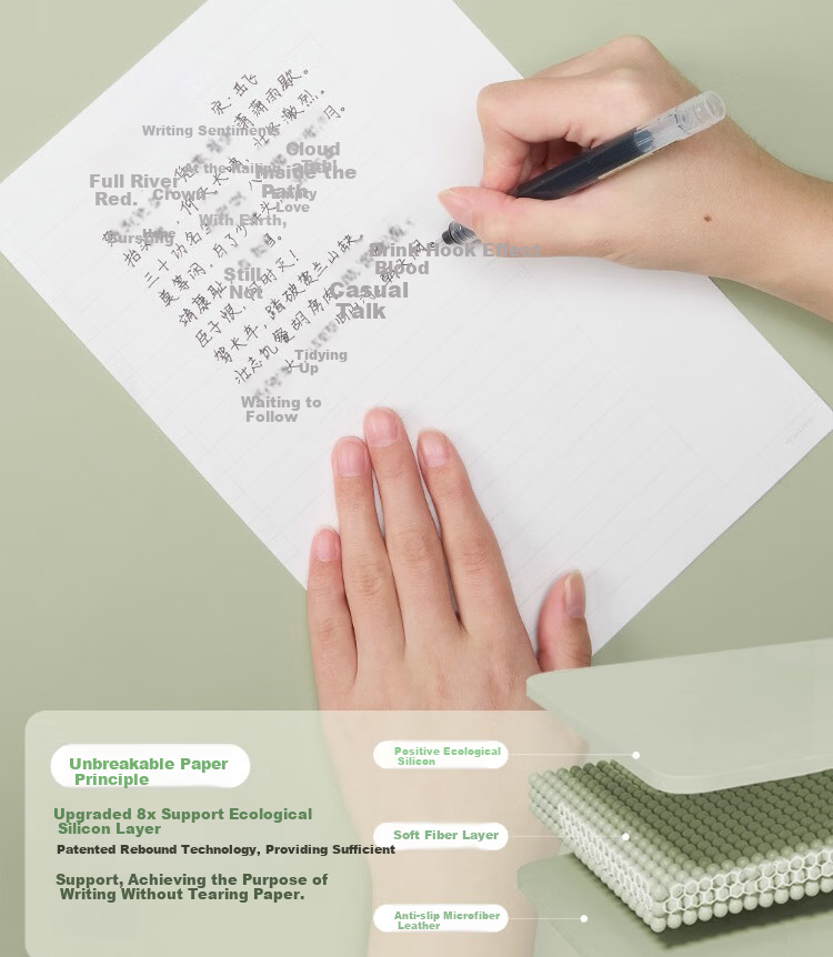 Zichen [Ecological Silicone] Eye Protection Desk Pad for Students' Study Desk, Writing Table, Office Desk, Computer Desk Surface Protection Mat 16