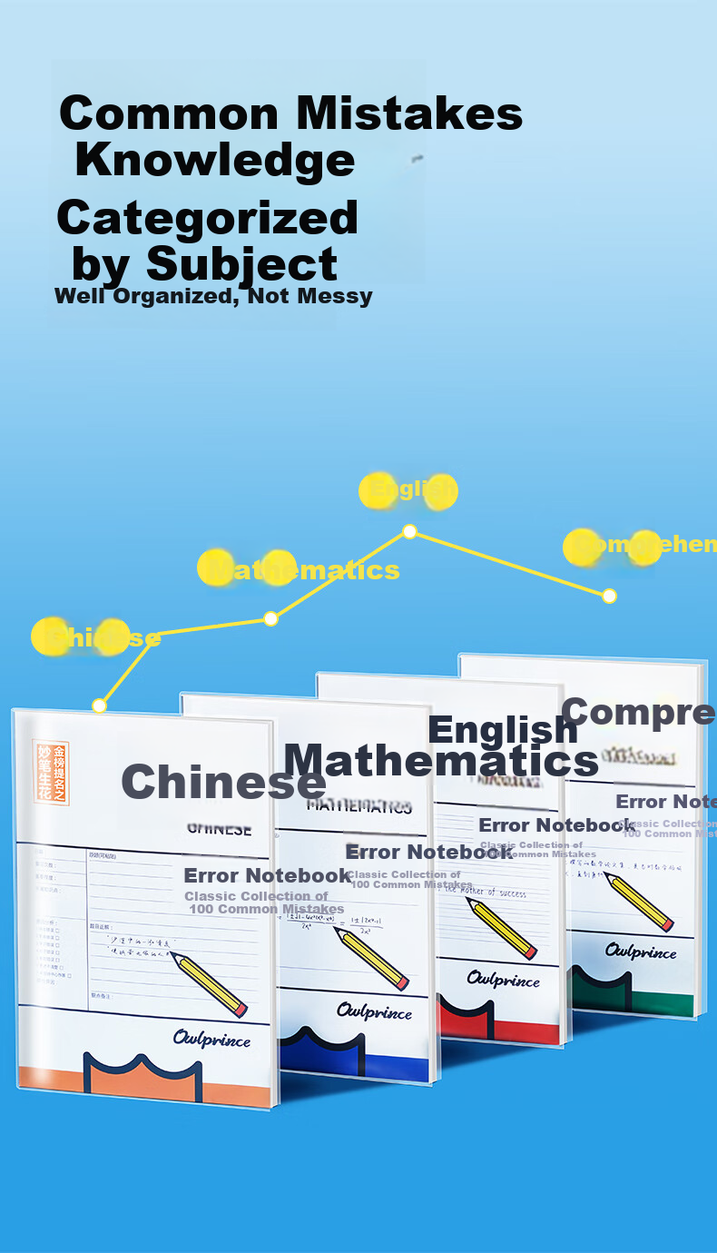Cat Prince Error Correction Book Set Protective Cover Mistake Correction Notebook Thickened Complete Subject Notes Math Error Correction Practice Book for Elementary to High School Students 8