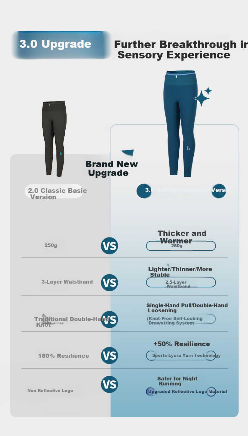 Feibit Thin Fleece Long Pants 3.0 Men's Sweat-Wicking Running Compression Waist Bag Pants Warm Fleece Twilight Blue M 2