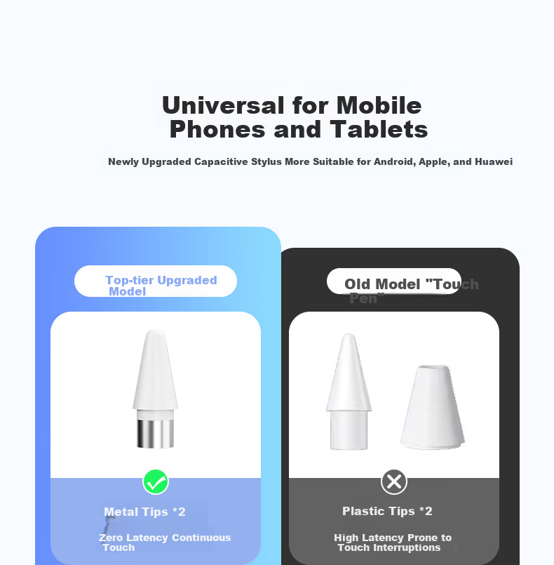 B.O.W Universal Stylus Pen for Huawei Xiaomi Apple Tablets, MatePad 11, Capacitive Pencil, Touch Pen for Drawing and Editing, Magnetic Bluetooth Digital Pen for Vivo 2