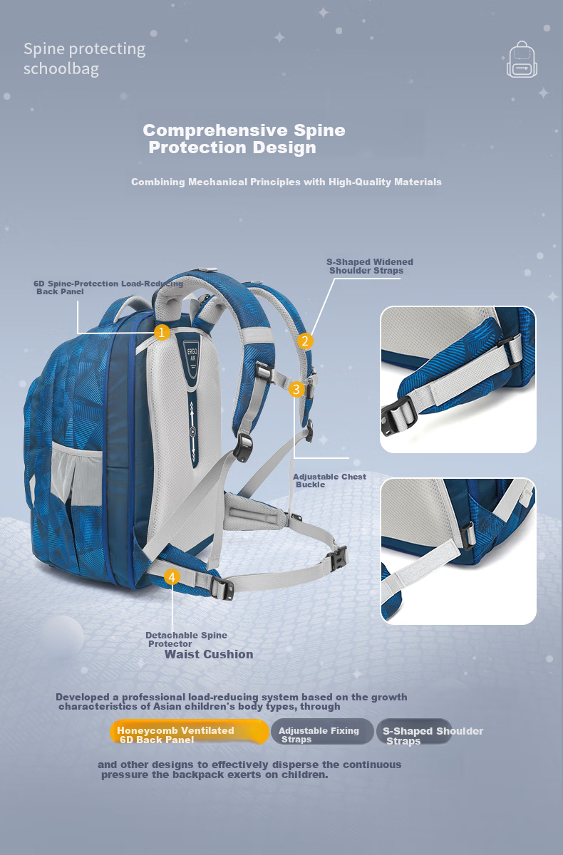 Herder Large Capacity Middle and High School Student Backpack for Boys and Girls, Grades 7-12, Ergonomic Spine Protection, Expandable, Lightweight, Stylish Double Shoulder Bag 7