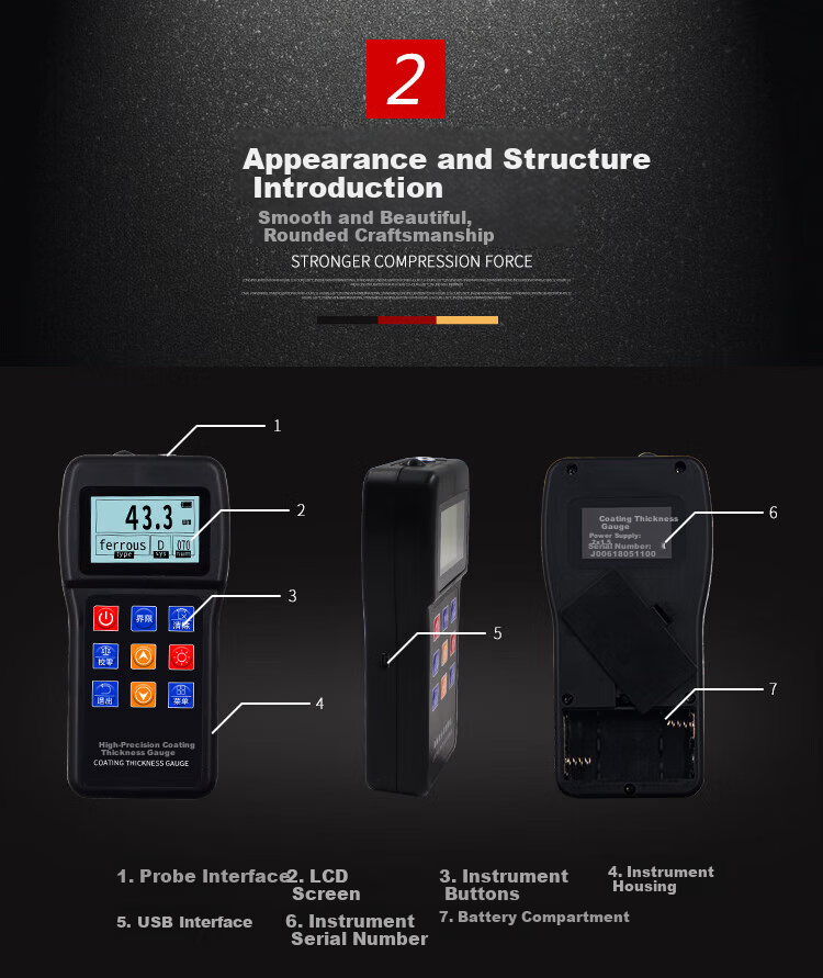 DANA Coating Thickness Gauge High-Precision Galvanized Anti-Corrosion Fireproof Layer Paint Thickness Meter with Iron-Based Probe 8