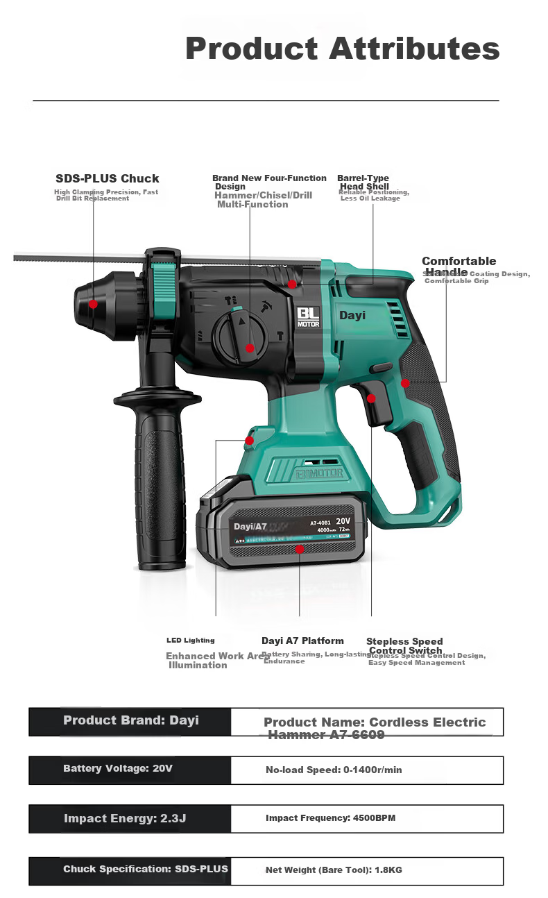 Dayi 20V Cordless Brushless Rotary Hammer A7-6609 Impact Drill Concrete Electric Hammer Single Battery Version 10