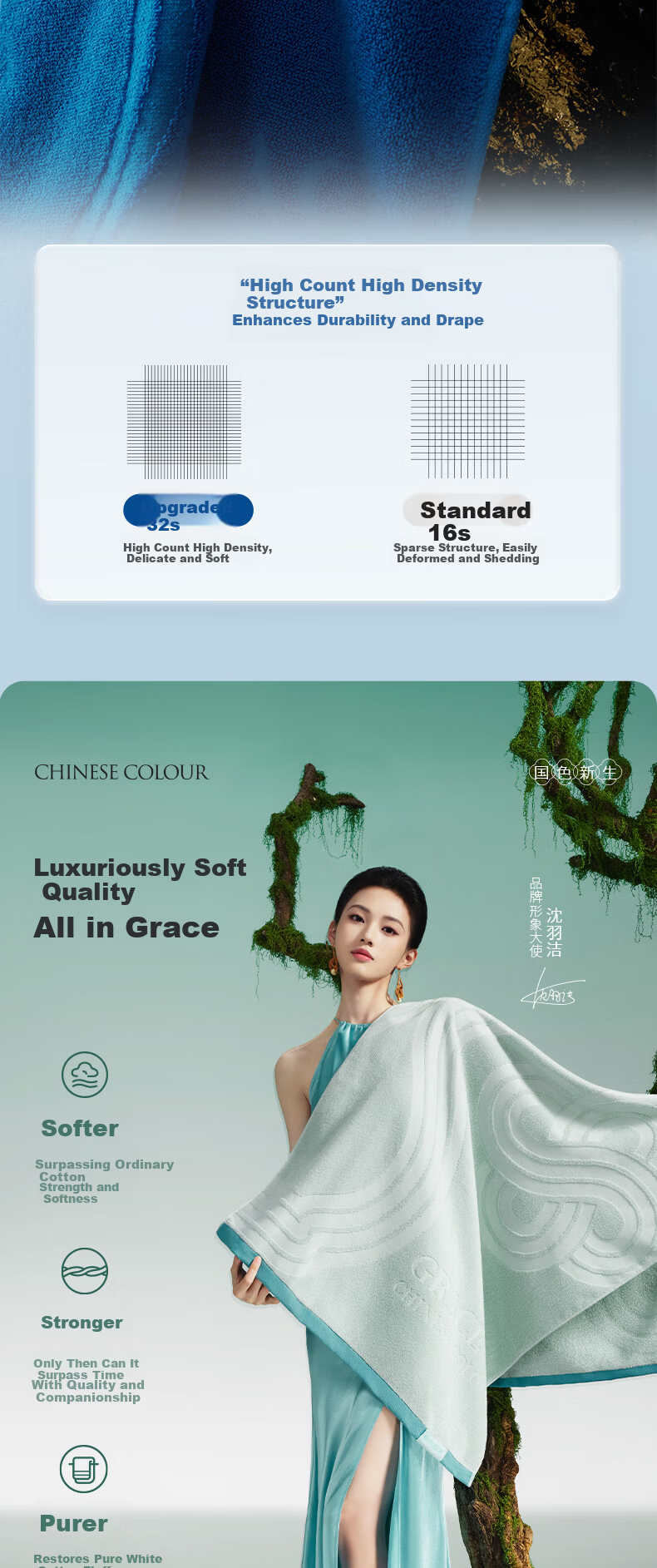 Grace Guose Xiangyun High-Energy Five Elements Bath Towel 10A Antibacterial Pure Cotton Absorbent Skin-Friendly All Cotton Bath Towel Sports Light Blue 11